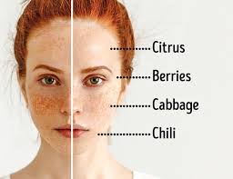 They may moisture your skin, prevent or reduce pigmentation. 8 Diet Secrets From A Dermatologist That Will Make Your Skin Perfect