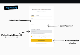 We would like to show you a description here but the site won't allow us. Wie Bitcoin Kaufen Mega Anleitung In 4 Easy Steps