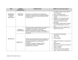 Propuestas De Actividades De Buena Acogida Para El Nivel Inicial