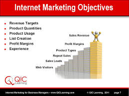 The Purpose And Objectives Of Internet Marketing Centarnet Money Making Site Internet Marketing Marketing