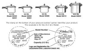 Page 1 of 42 mirro pressure cooker & canners instructions manual & recipe book congratulations on your choice! Presto Canner Instructions Off 55