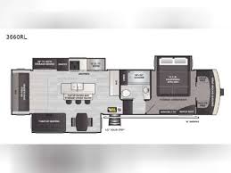 Appleton is in outagamie, calumet, and winnebago counties. Appleton Wi Rvs For Sale Rv Trader