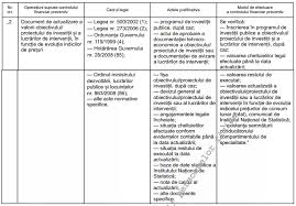 · control financiar preventiv · controlul financiar preventiv · sistemul de control financiar fiscal din rom · organele de control financiar ale ministerului finantelor · control financiar prin trezorerie asupra incasarii veniturilor bugetare (trezoreria xyz). Ordinul Mfp Nr 1139 2015 Modificarea Ordinului Mfp Nr 923 2014 Aprobarea Normelor Referitoare La Exercitarea Controlului Financiar Preventiv Si A Codului De Norme Pentru Desfasurarea Activitatii De Control Financiar Preventiv Propriu