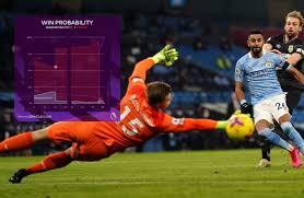 Besides premier league 2020/2021 standings you can find 5000+ competitions from more than 30 sports around the world on flashscore.com. Premier League Selects Oracle Cloud Infrastructure To Power New Advanced Football Analytics