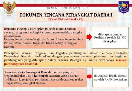 Dikelola oleh pusat penerangan kemendagri. Kementerian Dalam Negeri Renstra Dalam Dokumen Perencanaan Pembangunan