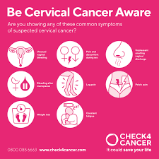 Signs of cervical cancer early warning signs. What Is The Signs Of Cervical Cancer Best Way To Treat Cervical Cancer Causes Symptoms Treatment Options The Amino Company It Depends On The Kind Of Cervical Cancer And How
