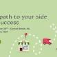 On the Path to your Side Hustle Success event image