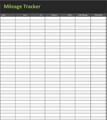 Free Mileage Log Templates Excel Word Pdf