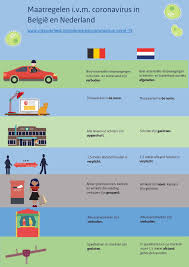 Winkels, open, nachtwinkels tot uiterlijk tot 23.00 uur ; Nl Ambassade Belgie Ar Twitter Alleensamen Krijgen We Corona Onder Controle De Maatregelen Die Nederland En Belgie Nemen I V M Het Coronavirus Lijken Veel Op Elkaar Wij Hebben Ze Op Een