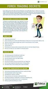 Should You Enjoy Online Investments An Individual Will Really Like This Cool Trade Finance Investing Trading Strategies