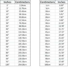 1 Inches To Centimeters Converter