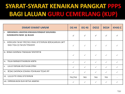Selain itu, yang tidak kalah penting, aplikasi ini diharapkan dapat menghilangkan gratifikasi, khususnya dalam kenaikan pangkat, kata syahrudin. Pegawai Perkhidmatan Pendidikan Ppp Ppt Download