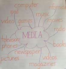 Student Voice What Is Media Student Voice What Is Media Bachelor Of Education
