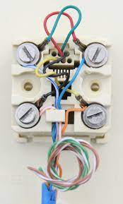 In those cases, you'll need to get a new line installed. Voip My House How To Quickly Distribute A Voip Phone Line To Your Entire House