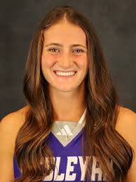 Kentucky Wesleyan College Women's Basketball