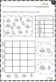 Los cuentos interactivos de mundo primaria permiten leer los relatos como si de un libro se tratase, permitiendo así una presentación atractiva e interactiva que se adapta a los gustos y necesidades de los niños. Ejercicios Para Contar Con Graficos Imagenes Educativas
