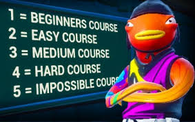 The best fortnite edit course (with code) fortnite edit course map code the best for beginners *new* click. Candook Edit Course Code Fortnite News