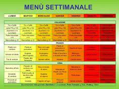Yogurt magro 125 g + manciata. 170 Idee Su Diete Nel 2021 Dieta Dimagrire Salute E Benessere