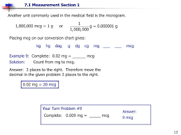 Ppt Objective A Convert From One American Unit Of Length