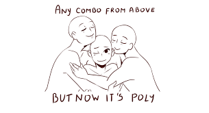 Chiefest And Greatest Of Calamaties Ship Dynamic Is The Hot New Meme Over On Twitter Drawing Base Anime Poses Reference Art Reference Photos