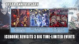 Download Monster Hunter World Iceborne Revisits 3 Big Time Limited Events Steemit