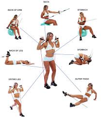 Transform Your Body With Resistance Bands Workout Fitness Body Band Workout Resistance Band Workout