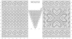 knitting colorwork charts free womens like