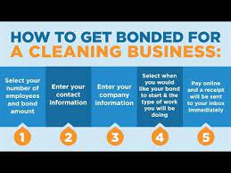 How To Get Bonded For A Cleaning Business | Surety Bond Insider