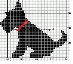 Cross stitch patterns for the whole family designed by connie barwick. Awesome Cross Stitch Patterns Free Cross Stitch Stitch Patterns Cross Stitch Patterns