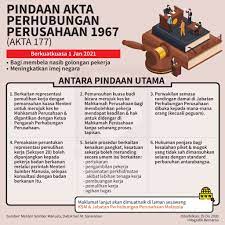 Elaun bangunan industri adalah elaun yang diperuntukkan mengikut jadual 3 acp 1967 dan diberikan atas perbelanjaan bangunan yang layak sama ada untuk 25. Bernama Tv On Twitter Infografik Pinda Akta Perhubungan Perusahaan 1967 Akta 177 Infographics Industrial Relations Act 1967 Act 177 Amendments Https T Co Ds9pmmrtst