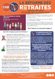 La réforme ne concernera ni les retraités, ni les actifs à moins de 5 ans de l'âge légal de départ en l'âge légal de départ à la retraite est maintenu à 62 ans. Nouvelle Reforme Des Retraites Alternative Police
