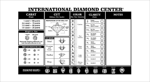 Diamond Clarity Chart 8 Free Word Pdf Documents Download