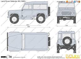 1983 Land Rover Defender 90 Jpg 1280 951 Land Rover Land Rover Defender Defender 90