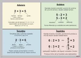 Bobocel si bobocica sunt doua machete didactice confectionate in acest scop. Planse Matematice De Perete Materialedidactice Ro