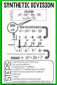 Synthetic Division In Algebra 2 In 2020 College Algebra School Algebra High School Math