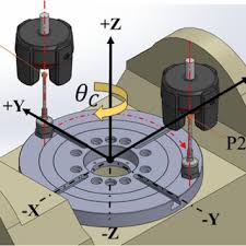 초정밀 회전 테이블 위에 수직으로 세워진 금속 샤프트를 스타일러스가 접촉하여 회전하며 형상을 측정하는 모습