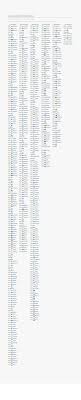 Our server is running pixelmon reforged … Pixelmon Mod 1 12 2 1 10 2 Pokemon In Minecraft 9minecraft Net
