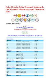 Hasil gambar untuk Cara Berbisnis Pulsa Di Internet