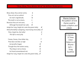 Download Ppt Blow Blow Thou Winter Wind By William Shakespeare Powerpoint Presentation Id 2822042