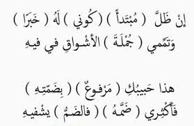 Pin By لبنى Loubna On It S Me Words Arabic Words Quotes