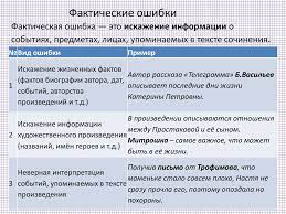Maybe you would like to learn more about one of these? Itogovoe Sochinenie 2017 Prezentaciya Onlajn