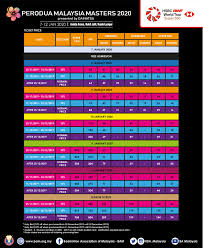 Pagesbusinessesmedia/news companyarena hoki malaysiavideosmalaysia vs thailand #bangkitbersama #kitasamahero #sukansea2017. Badminton Malaysia Open 2019 Ticket