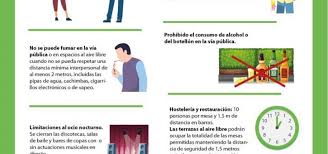 Todas las medidas en andalucía contra la covid hasta el fin del estado de alarma. Desde El 16 De Agosto 2020 Nuevas Medidas Para Tratar De Frenar Los Nuevos Brotes De Coronavirus En Andalucia Junta De Andalucia Boja Orden De 16 De Agosto De 2020 Ayuntamiento De Tomares