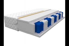 Hier wurde in 7 unterschiedlichen zonen bewusst darauf geachtet eine ergonomische anpassung an den körper zu gewährleisten. Matratze 160x200 Cm Billige Matratzen Von Hoher Qualitat Tanato