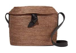 2019 Icin En Sirin 15 Hasir Canta Modeli Trendler Ve Moda Basketbag Strawbags Bag Summerbag 2019bags Strawbags2 Canta Modelleri Chanel Cantalar Canta