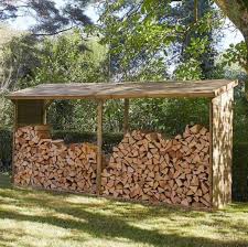 Si vous possédez un poêle à bois ou une cheminée, vous avez besoin de bois. Quel Support A Bois De Chauffage Choisir