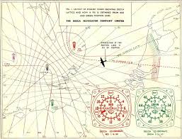 Decca Navigator System Overview
