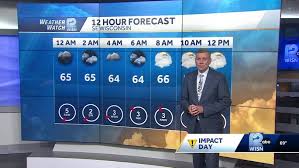 News source: WISN