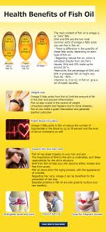 Fish Oil Nutrition Facts And Health Benefits Fish Oil Benefits Health Fish Oil