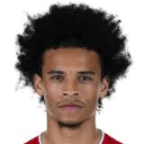 Leroy sané on fifa 21. Leroy Sane Fifa 21 85 Prices And Rating Ultimate Team Futhead